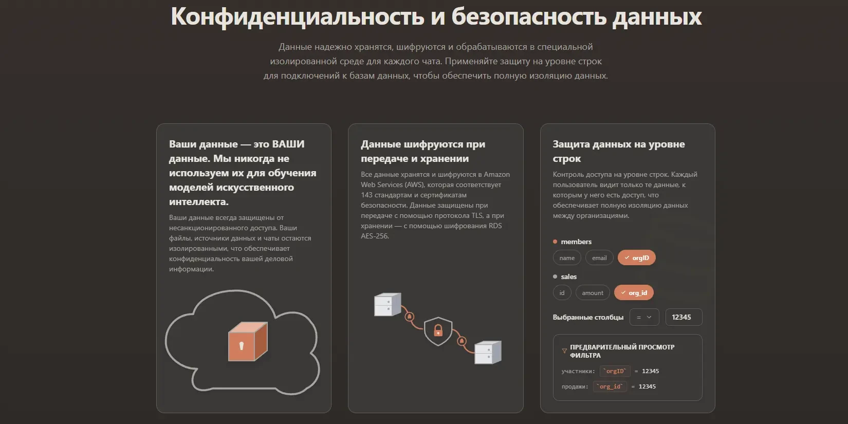 безопасность и приватность данных пользователя